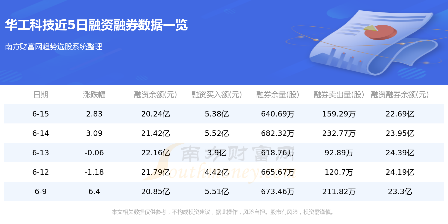 第388页