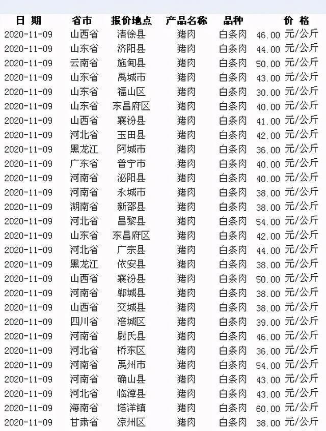 第376页