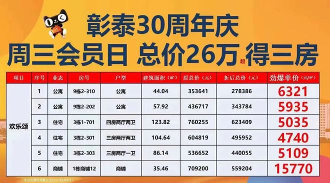 贺州房价行情深度解析，小巷特色小店背后的房价探秘