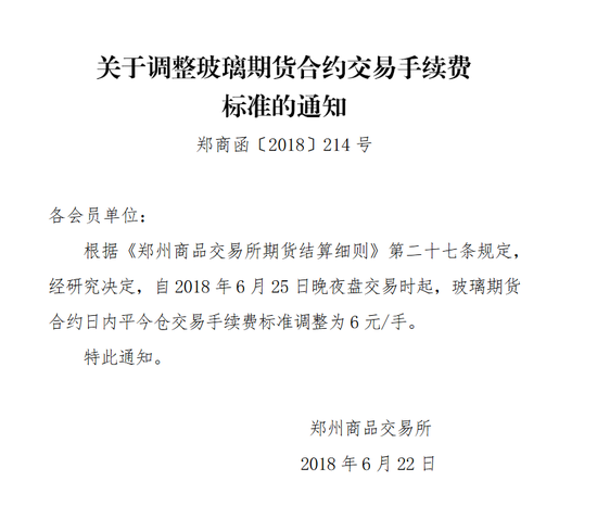 最新玻璃期货合约投资指南，步骤详解