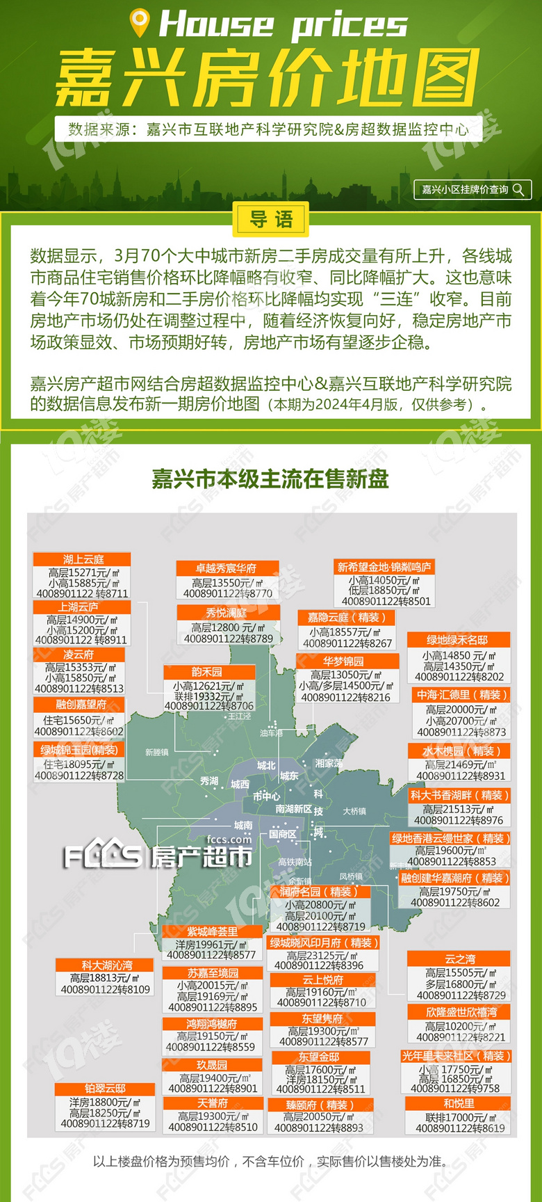 嘉兴房价动态，城市成长中的居住变迁与你的成长同行