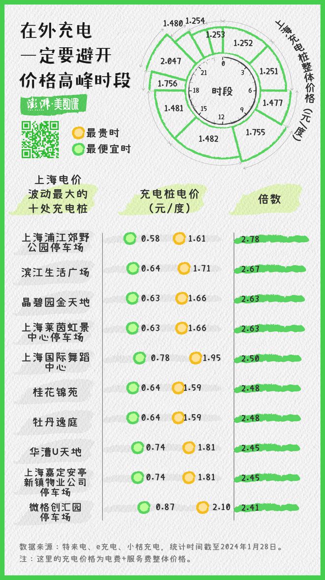 第323页