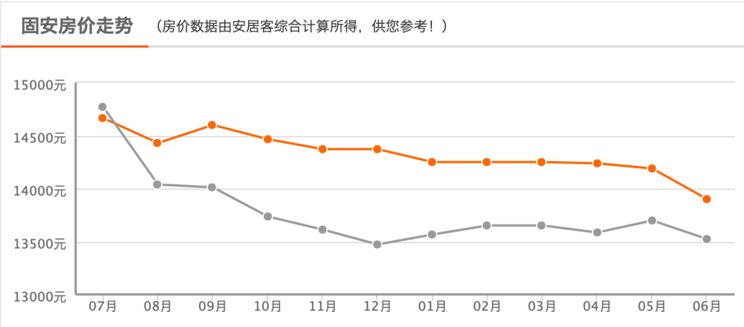 汽车零配件零售 第64页