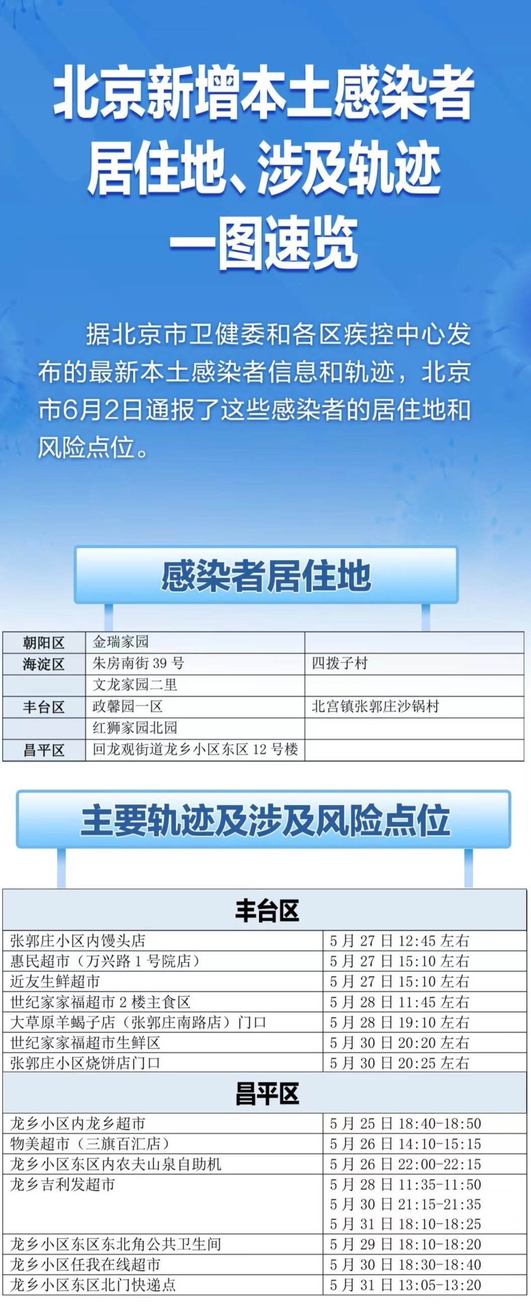 第307页