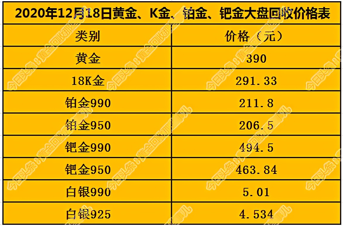 汽车销售服务 第22页