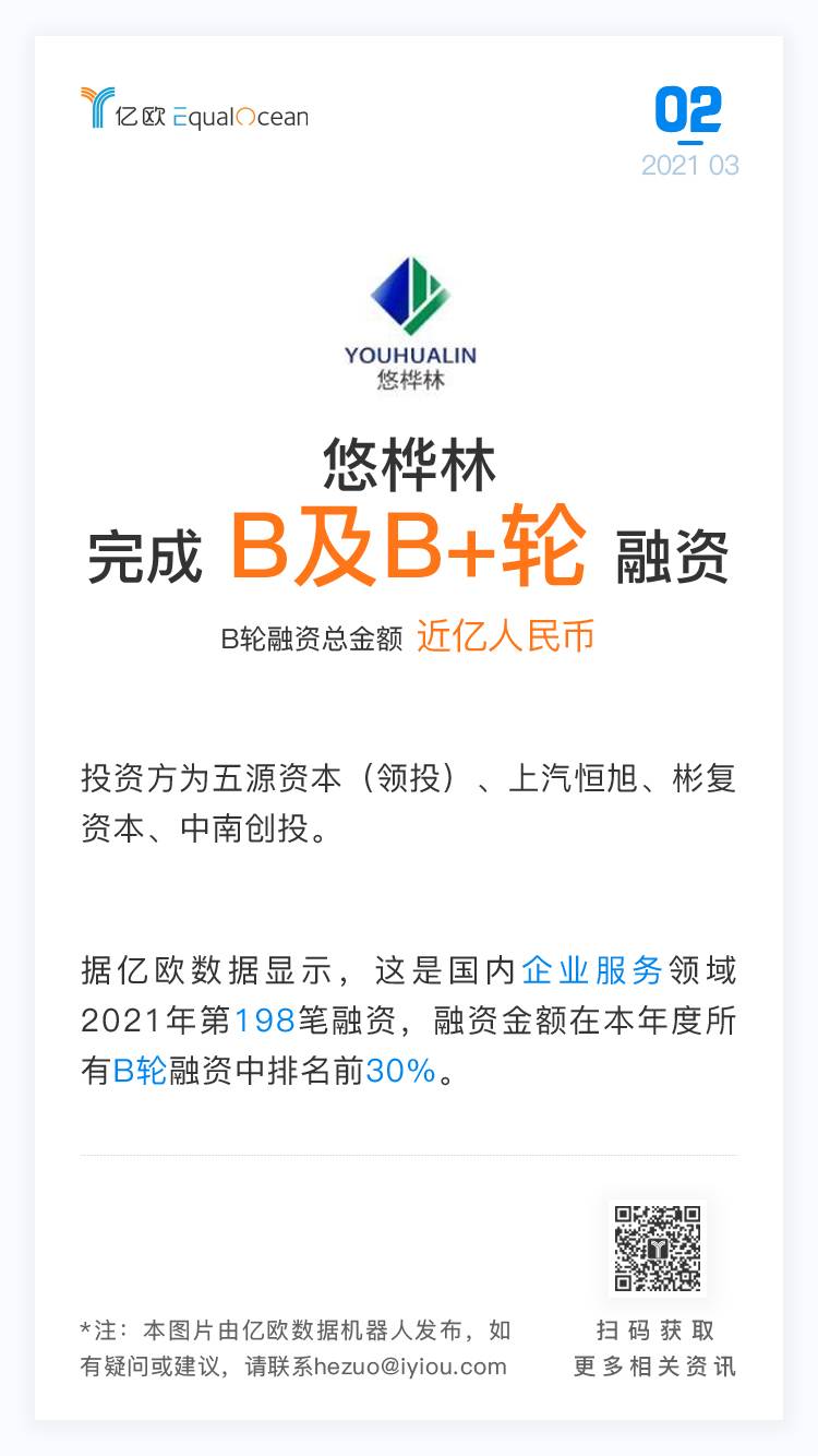 悠桦林最新动态，友谊的小温馨日常