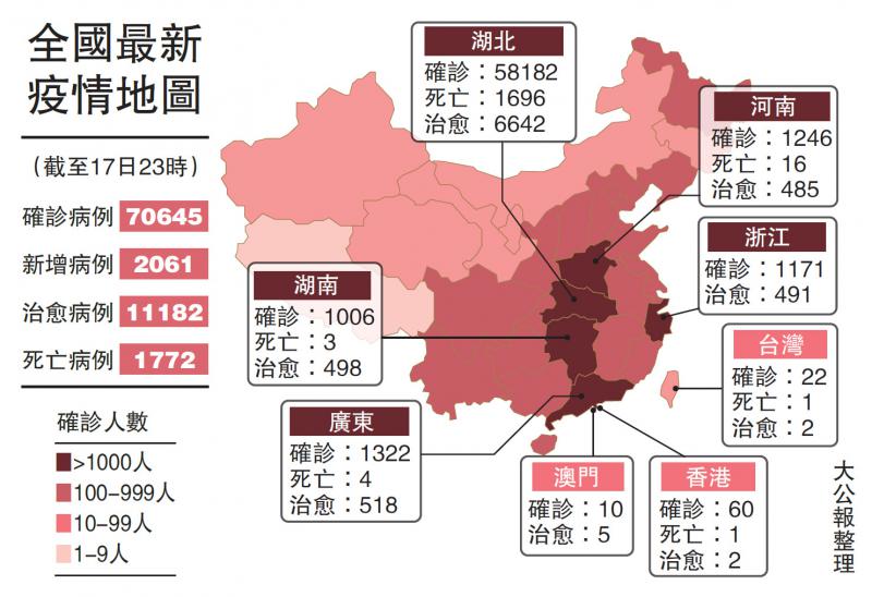 汽车销售 第60页