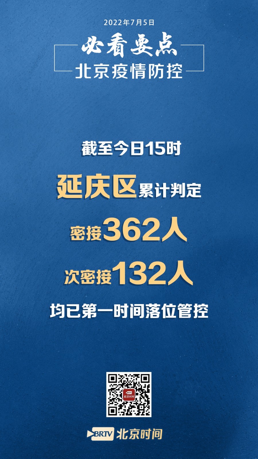 延庆疫情最新动态与观点论述